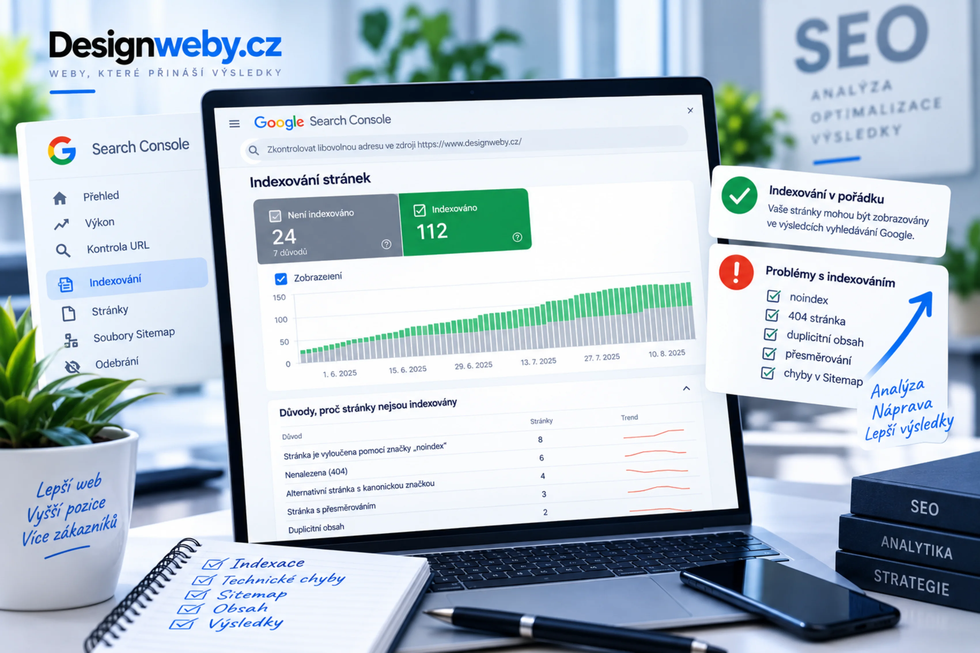Google Search Console und Website-Indexierung